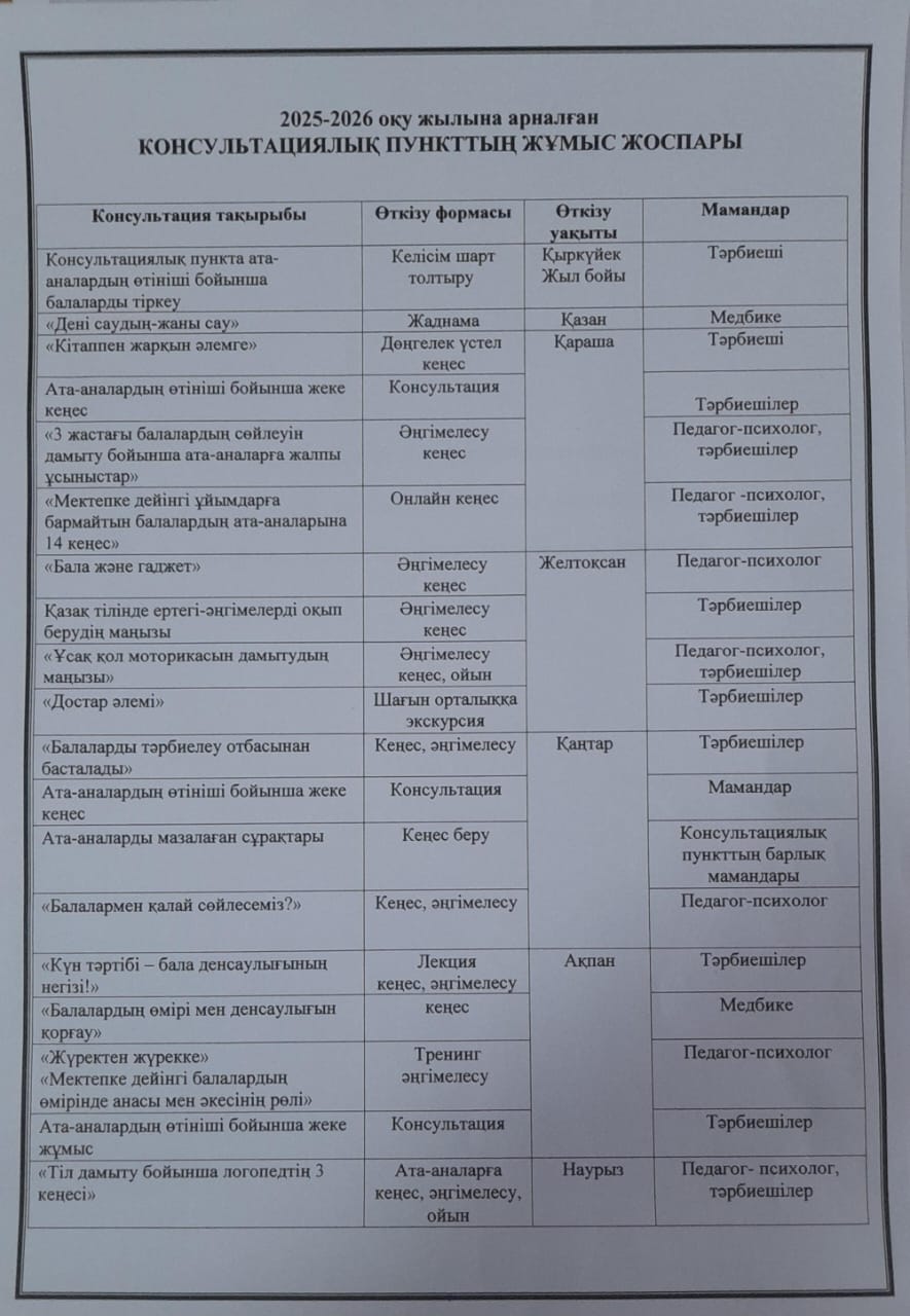 Изображение WhatsApp 2025 12 04 в 13.12.11 2a68d378